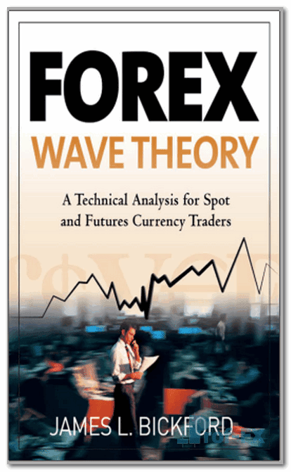 Forex Wave Theory
