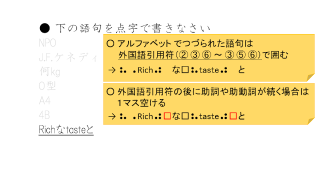 外国語引用符の後に助詞や助動詞が続く場合は、１マス空ける、と説明された図