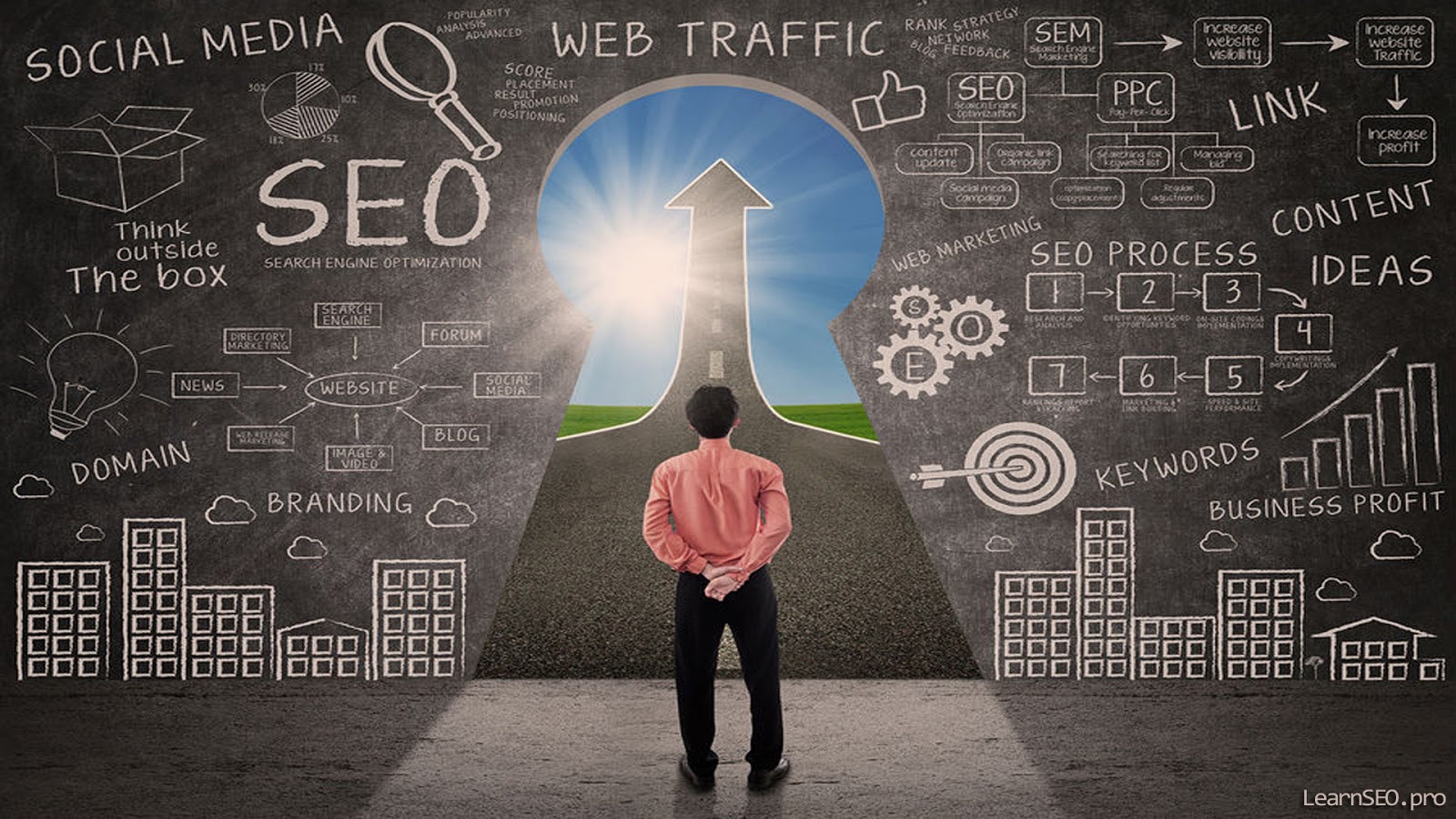 seo services in Newcastle