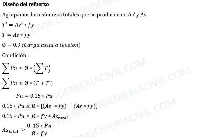 analisis estructural y calculo de sobrecimientos armados