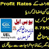 UBL Mahana Munafa Savings & Term Deposit Accounts | Profit Rates MARCH 2022 | UBL Profit Rates 2022