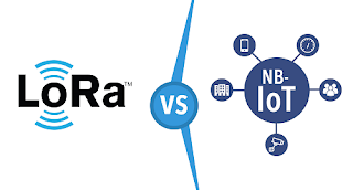 LoRa and LoRaWAN IoT Market