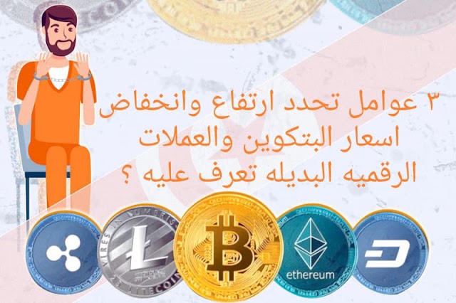 ماهى العوامل التى يتحكم تحدد  سعر الارتفاع أو انخفاض  البتكوين والعملات الرقميه البديله ؟