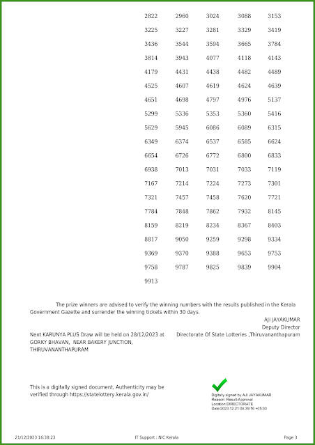 kn-501-live-karunya-plus-lottery-result-today-kerala-lotteries-results-21-12-2023-keralalotteries.net_page-0003