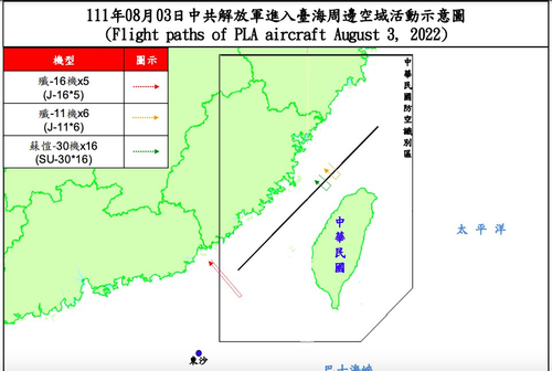 20+ PLA Jets Cross Median Line Over Taiwan Strait As Chinese Drills Encircle Island