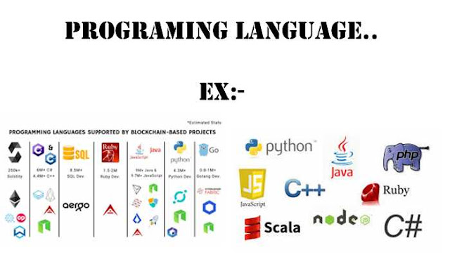 Software बनाने के लिए क्या करे,programing language kitne prakar ke hote hai