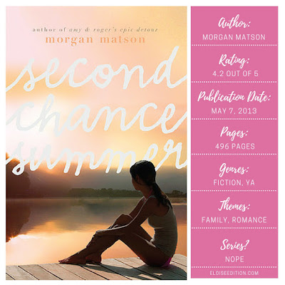 Second Chance Summer on Eloise Edition