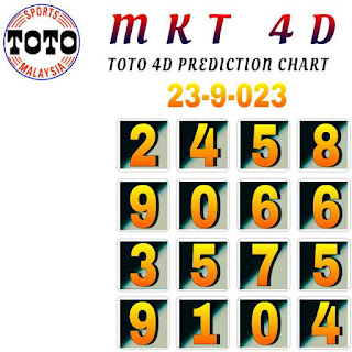 MKT 4d: Magnum toto kuda 4d prediction chart 23-09-2023