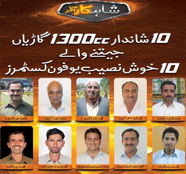 Ufone Winner of 2018