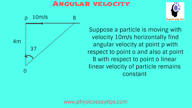 Circular Motion hidden concepts,circular motion