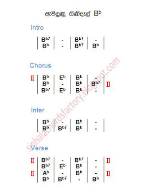 sinhala song chords