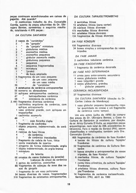 PFNSC - 1983 - PAG 13