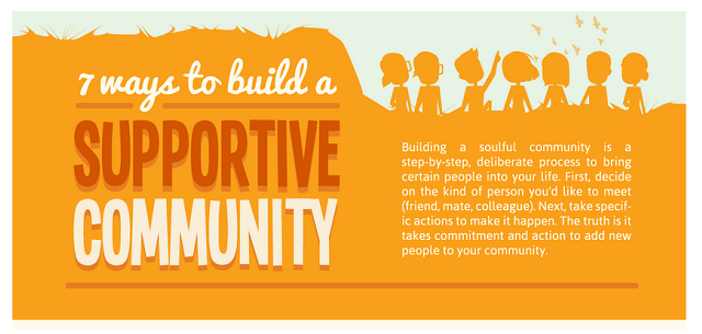 image: 7 Ways to Build a Supportive Community