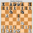 The Bishops Bounty: Ruy Lopez (Berlin Defence)(C65-67) - Opening Theory