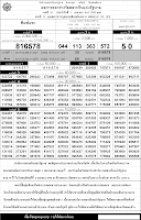 Thai Lottery Results April 01, 2009 Thai Lottery Results April 01, 2009