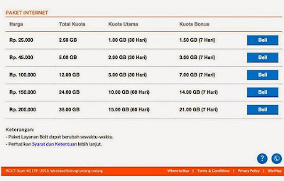 Harga Internet Bolt Baru