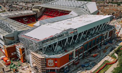 Anfield: Where Liverpool Football Club Plays