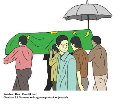 Kitab Iman 39 - Pahala Mengantar Jenazah