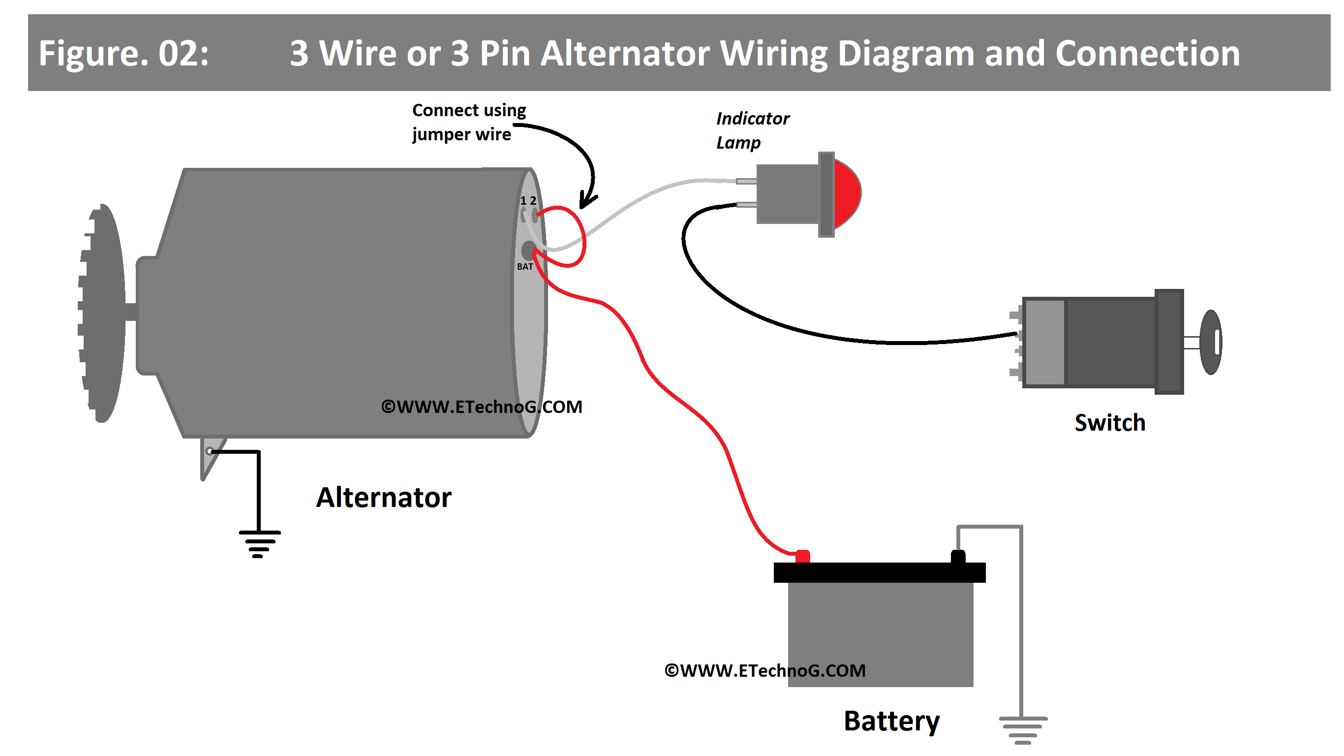 3 Wire or 3 Pin Alternator Wiring Diagram and Connection in Car