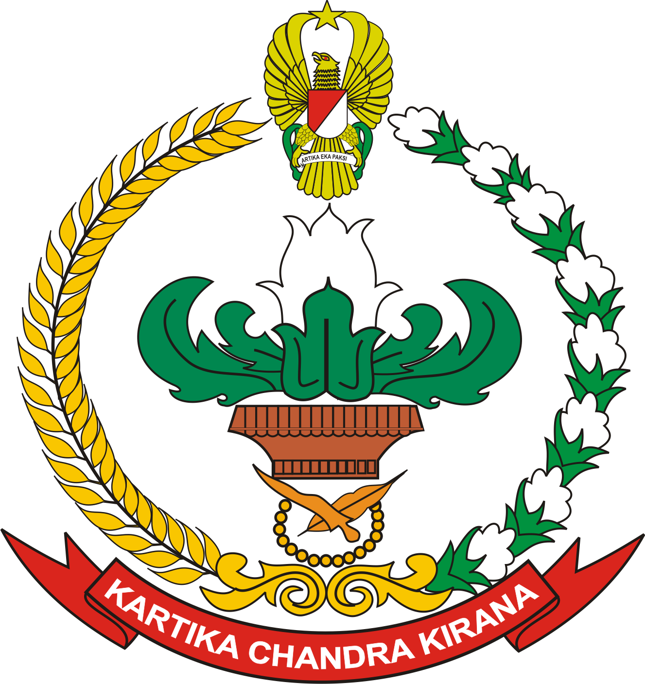 Logo Persit Kartika  Candra Kirana dan Logo Saka Wira 