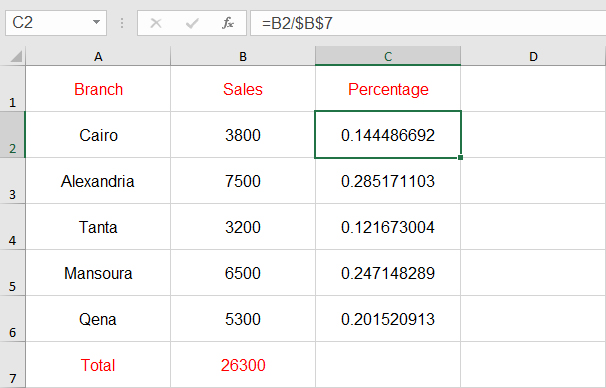 حساب النسبة المئوية في Excel