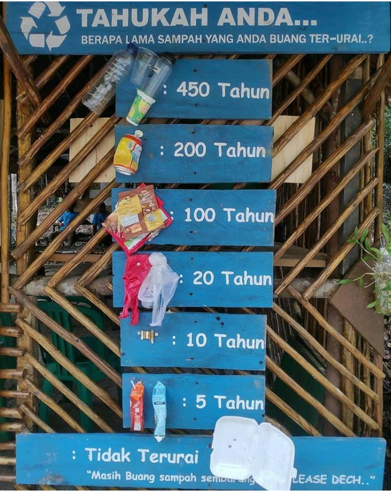  Kerajinan  Limbah  Lunak Sebuah Catatan Prakarya Kelas 7 