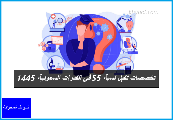 تخصصات تقبل نسبة 55 في القدرات السعودية 1445