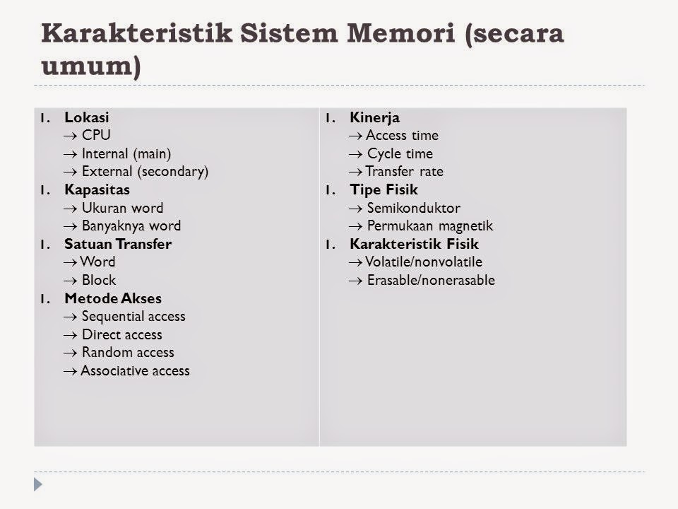  Karakteristik Sistem Memori  Zona