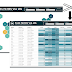 Pass Tableau Filters via URL using FILTERVALUES