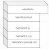 Lightning Web Components Naming Convention