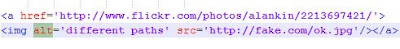  This master copy international standards organisation was founded inwards Oct  W3C Validating Blogger XHTML Template - Blog Validation Errors