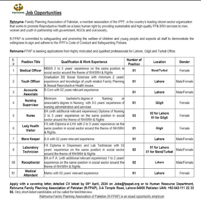  Job Vacancies at Rahnuma-FPAP 2024