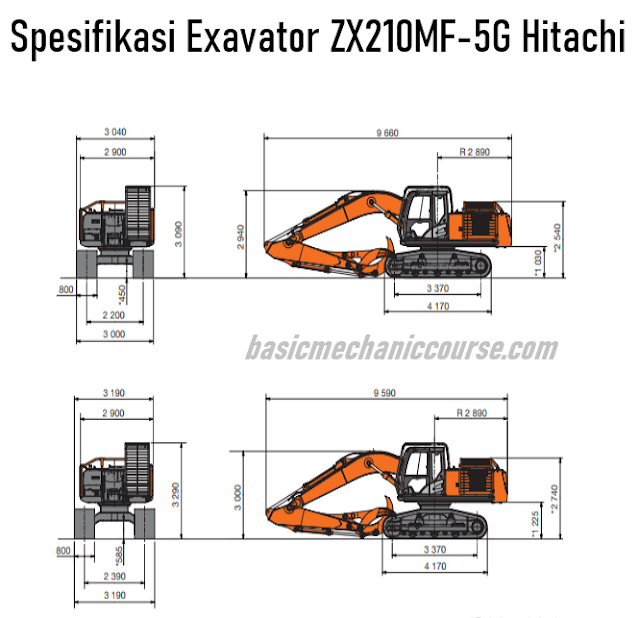 Spesifikasi-Excavator-ZX210MF-5G-Hitachi