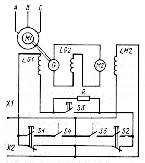 Принципиальная схема рулевого привода по системе Г—Д