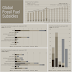 THE PRICE OF CHEAP ENERGY / GEOPOLITICAL FUTURES