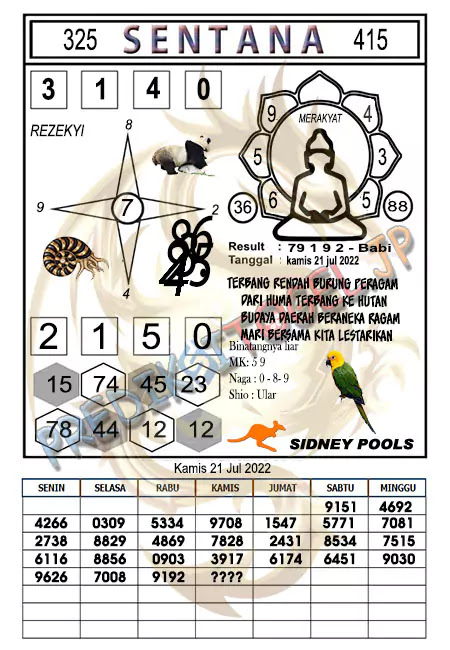 Prediksi Sentana Togel Sidney Hari Ini 21-07-2022