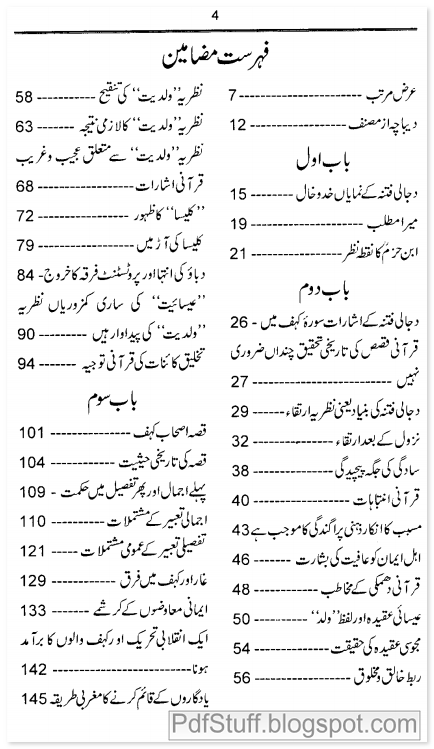 Contents of the Urdu book Dajjali Fitna K Numayan Khadokhal