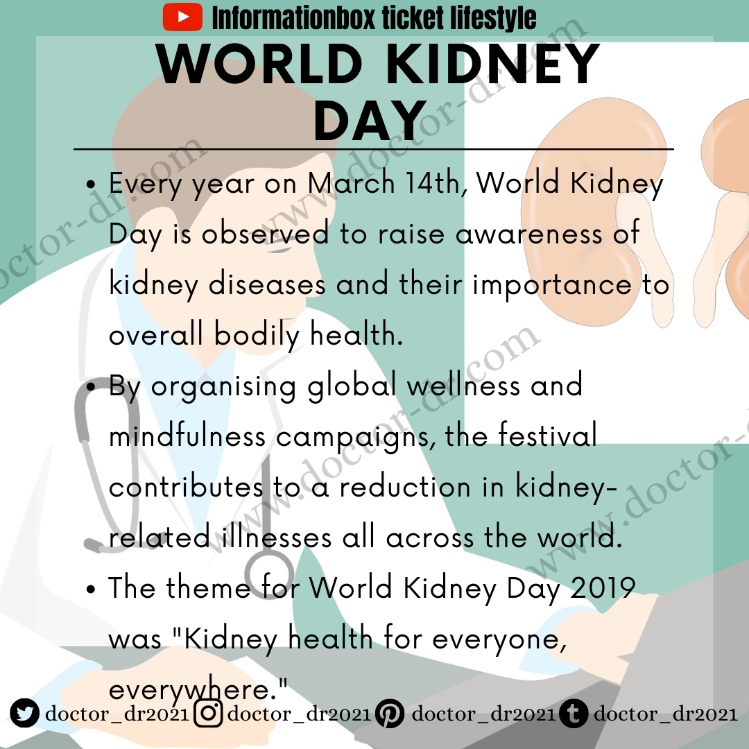 10 English lines for World Kidney Day for students and kids