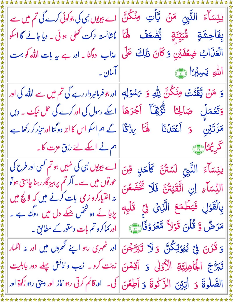 Surah Al Ahzab with Urdu Translation,Quran,Quran with Urdu Translation,
