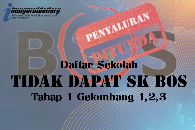 Daftar Sekolah yang Tidak Dapat SK BOS Reguler 2020 Tahap 1 Gelombang 1,2,3