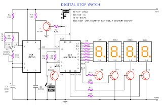 DIGITAL STOP WATCH