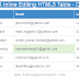 Jquery Mysql Table