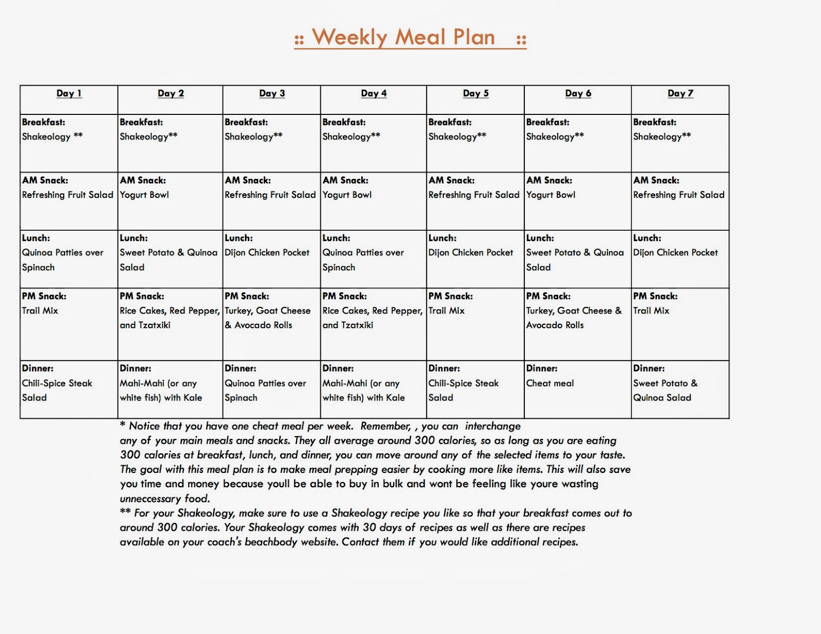 balanced healthy and super yummy weekly meal plan looks like healthy ...