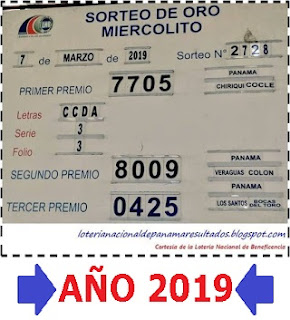 comparativo-sorteo-miercoles-4-marzo-loteria-panama