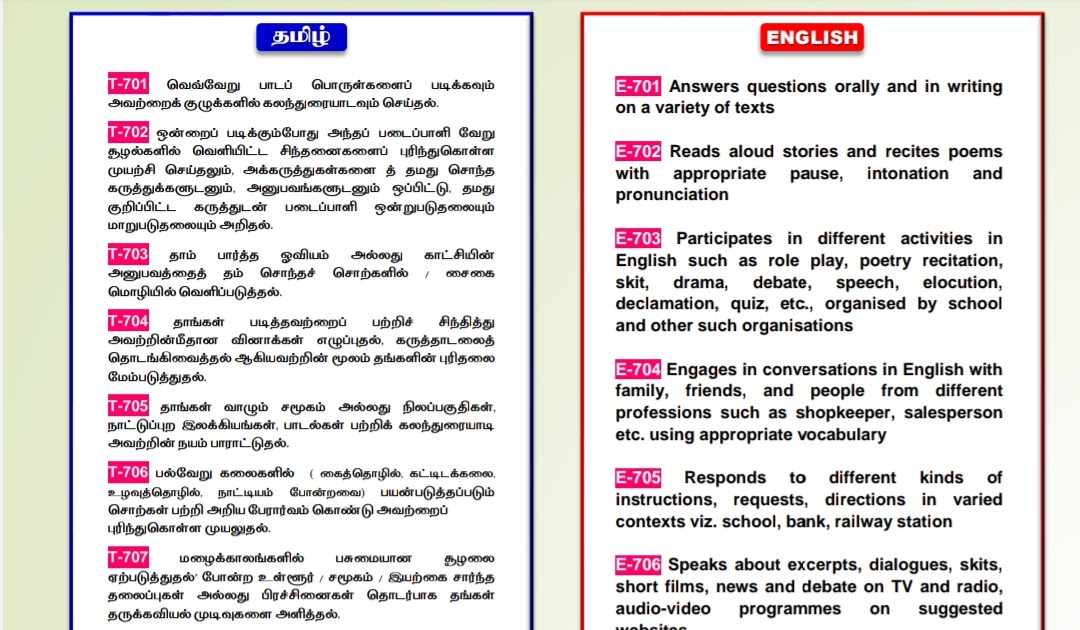 மழலைக்கவி 7th Learning Outcomes Tamil English