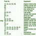 Bmw E46 Fuse Box Diagram