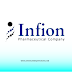  PT Infion Pharmaceutical Company - Produksi