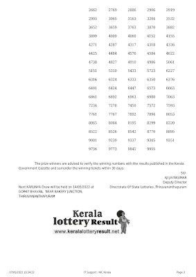Off : Kerala Lottery Result 07.05.2022 Karunya KR 548 Winners List