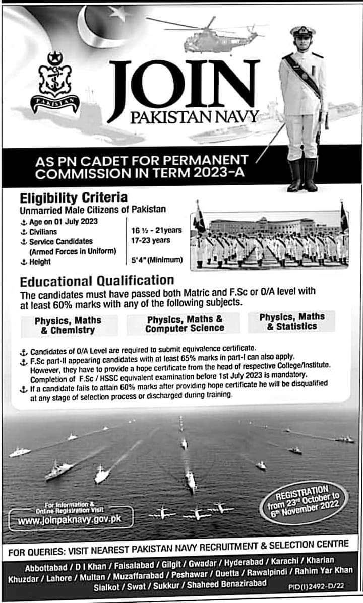 Latest Jobs At Pakistan Navy