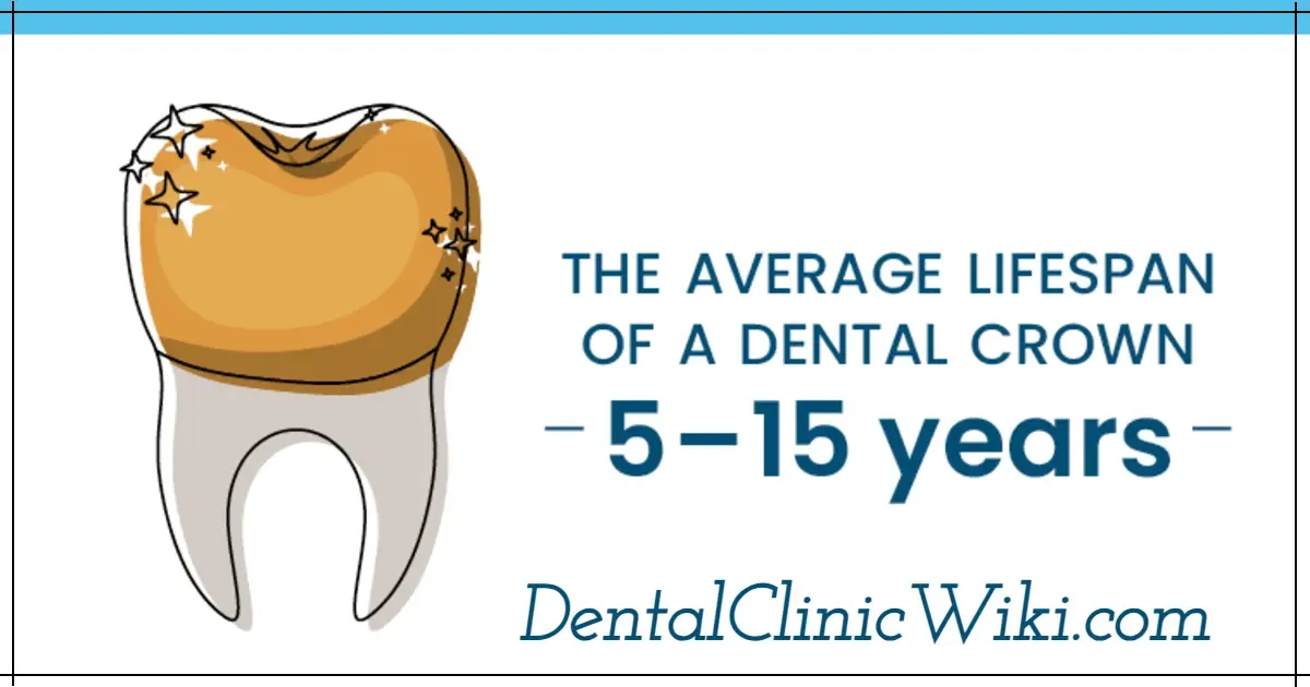 How-Long-Does-a-Tooth-Cap-Last
